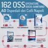 Kit Concorso 162 Oss Ao Ospedali Colli Napoli. Con E-book. Con Software Di Simulazione. Con Videocorso