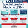 Kit Completo Per Le Specializzazioni Mediche Ssm. Volumi Per La Preparazione Ai Test Di Accesso Alle Scuole Di Specializzazione Medica. Con Espansione Online. Con Software Di Simulazione