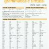 Verbi Inglesi. Grammatica E Sintassi. Schemi, Regole, Esempi