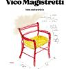 Le Sedie Di Vico Magistretti