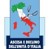 Ascesa E Declino Dell'unit D'italia