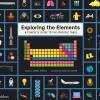 Exploring the elements. A complete guide to the periodic table. Ediz. a colori