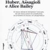 L'astrologia Secondo Huber, Assagioli E Alice Bailey