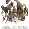 Dinosauri Nel Continente Laurasia. Carta Murale. Ediz. Inglese