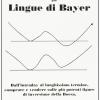 Il trading con le lingue di Bayer