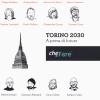 Torino 2030. A Prova Di Futuro