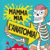 Mamma Mia L'anatomia