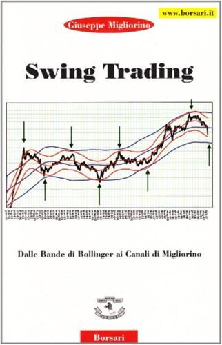 Swing Trading. Dalle Bande Di Bollinger Ai Canali Ciclici Di Migliorino